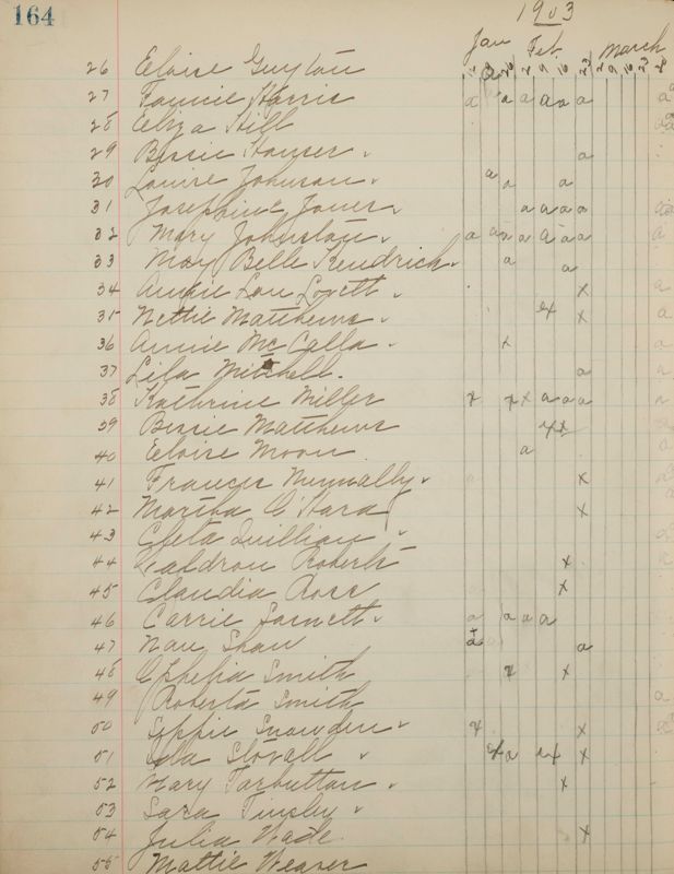 1890 to 1905 Philomathean Society Image