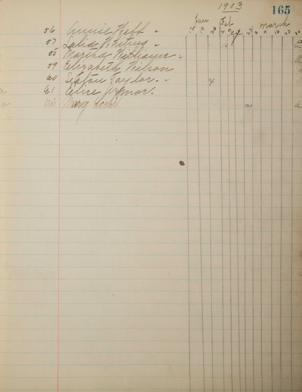 1890 to 1905 Philomathean Society Image