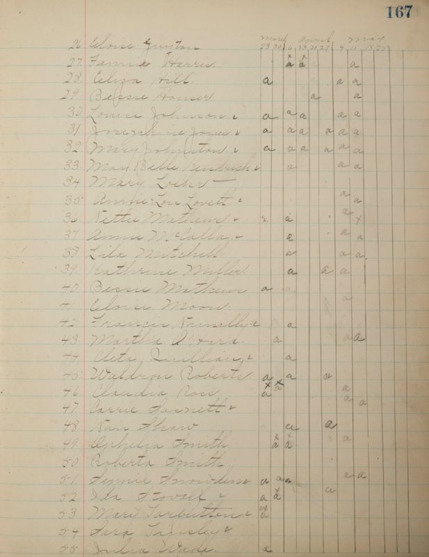 1890 to 1905 Philomathean Society Image