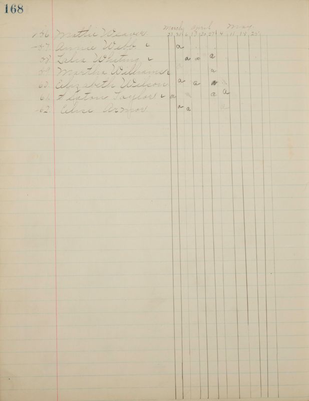 1890 to 1905 Philomathean Society Image