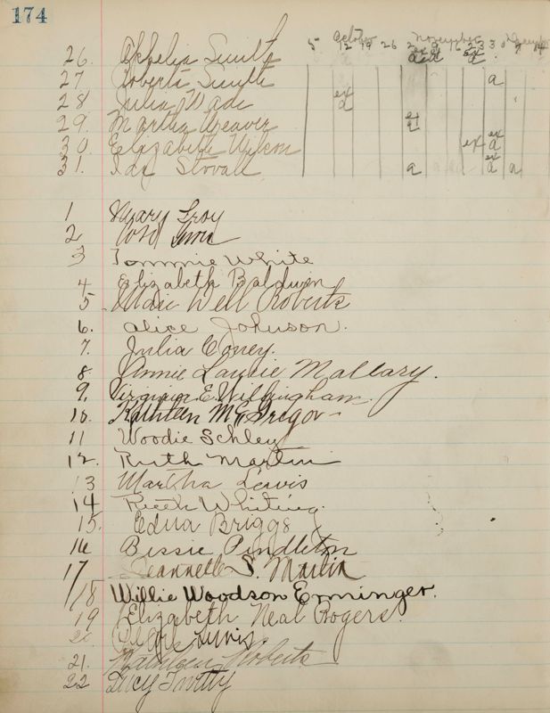 1890 to 1905 Philomathean Society Image