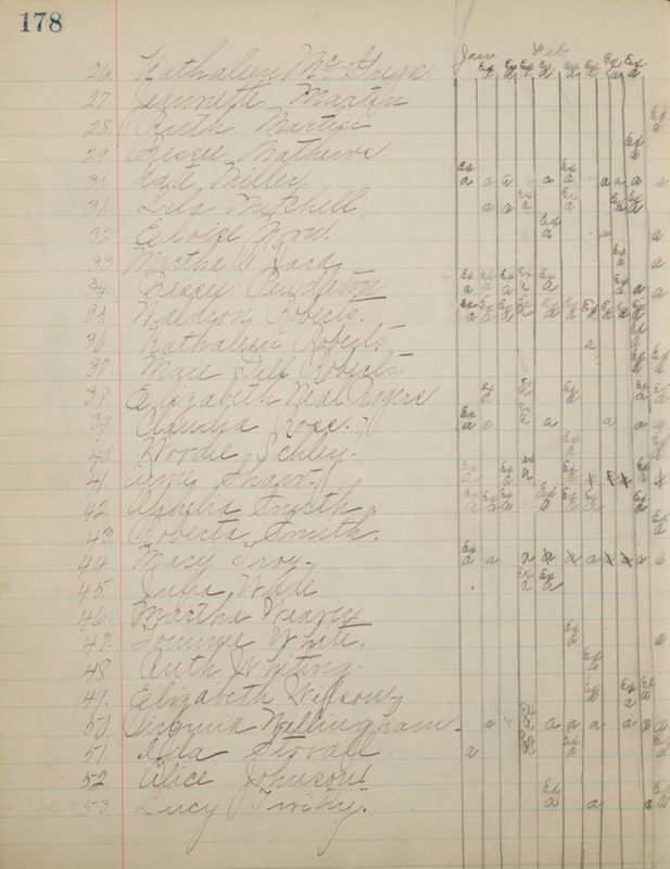 1890 to 1905 Philomathean Society Image