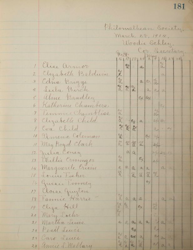 1890 to 1905 Philomathean Society Image