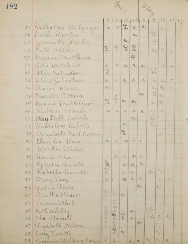 1890 to 1905 Philomathean Society Image