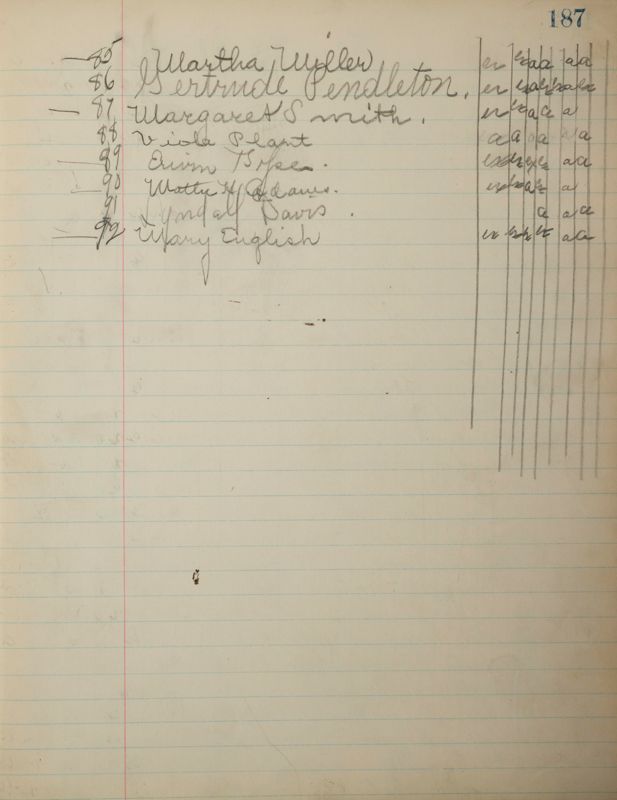 1890 to 1905 Philomathean Society Image