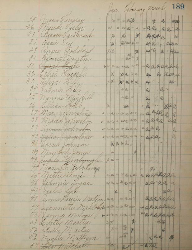 1890 to 1905 Philomathean Society Image