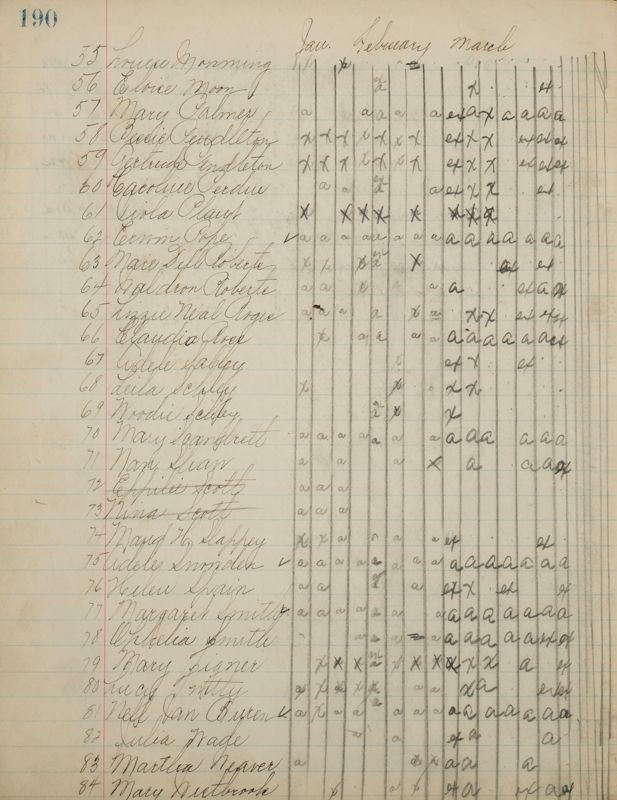 1890 to 1905 Philomathean Society Image