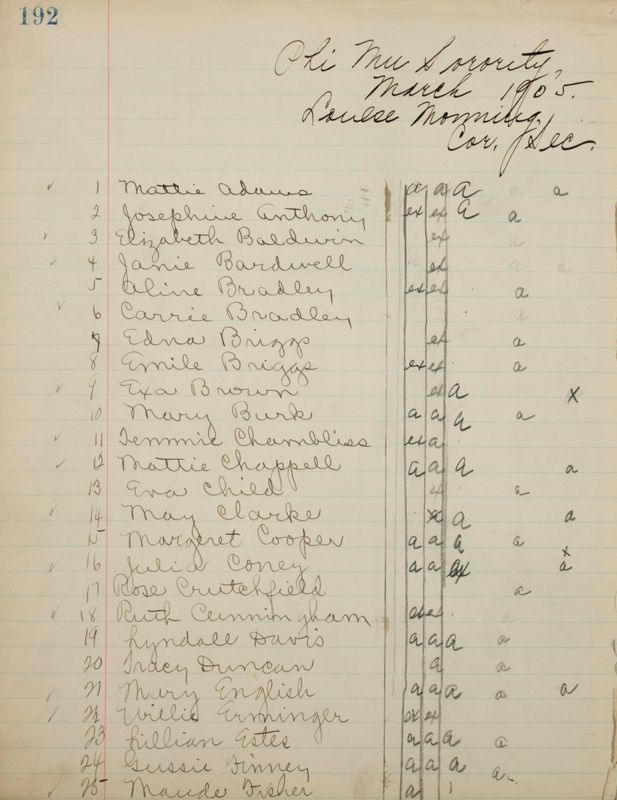 1890 to 1905 Philomathean Society Image