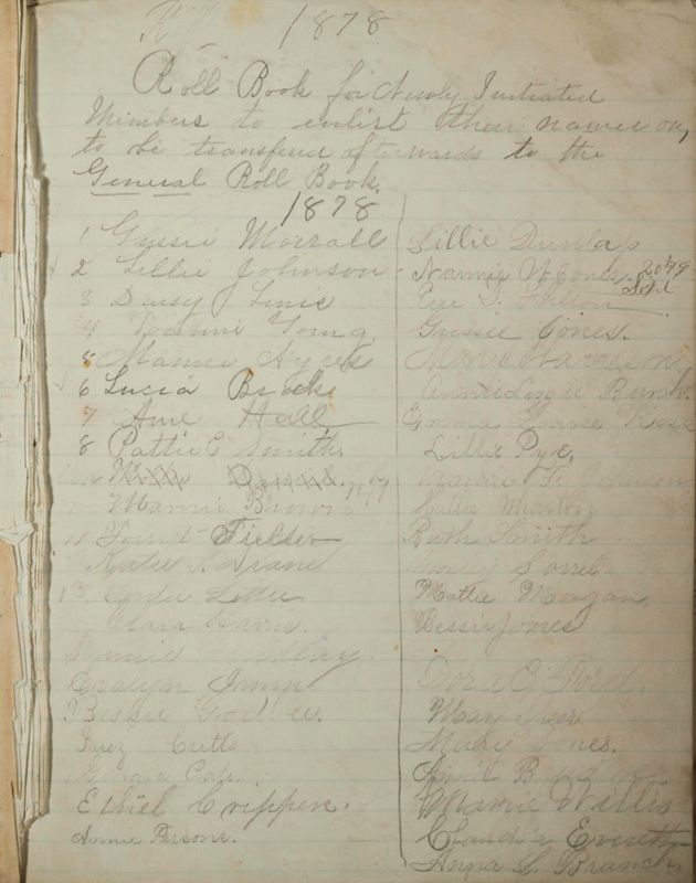 1878-1880 Roll Book for Newly Initiated Members to Enlist Their Names on To Be Transferred Afterwards to the General Roll Book Image