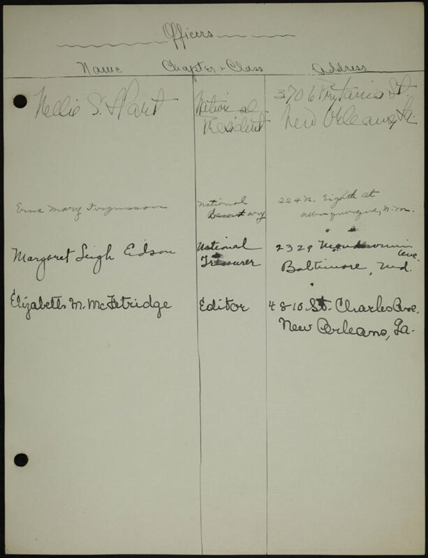 1916 Phi Mu Convention Register Image