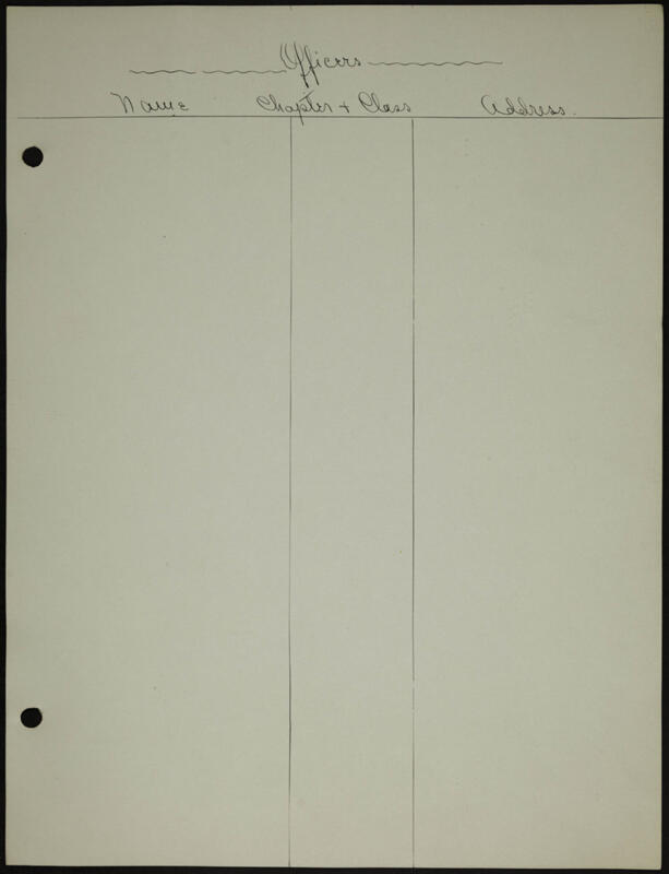 1916 Phi Mu Convention Register Image