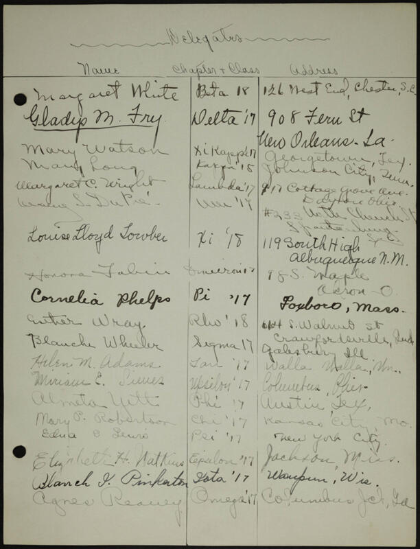 1916 Phi Mu Convention Register Image