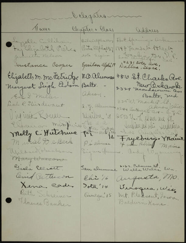 1916 Phi Mu Convention Register Image