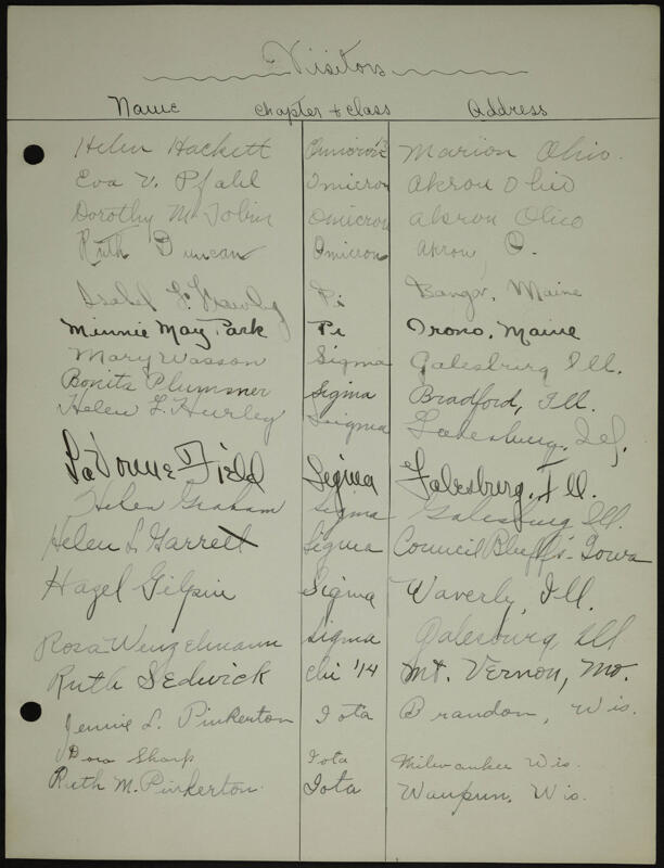 1916 Phi Mu Convention Register Image