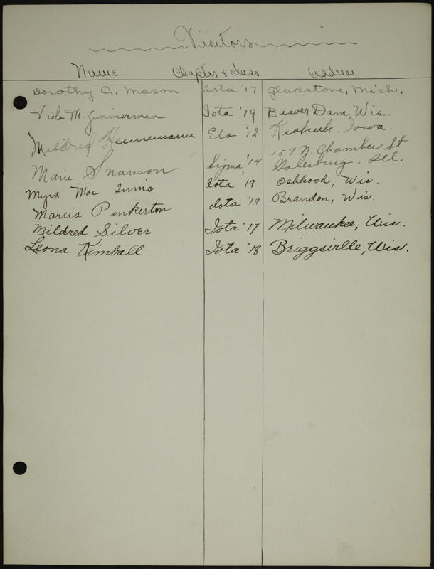 1916 Phi Mu Convention Register Image