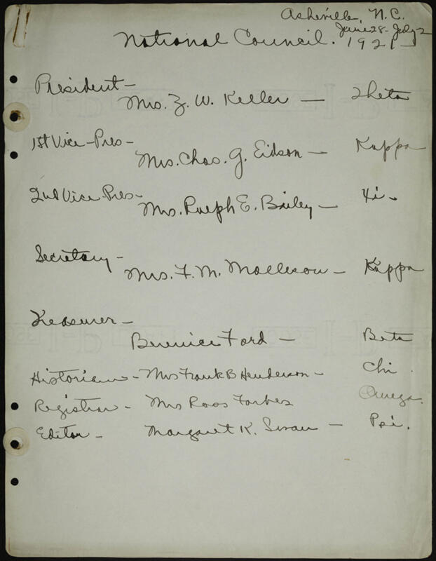 1916 Phi Mu Convention Register Image