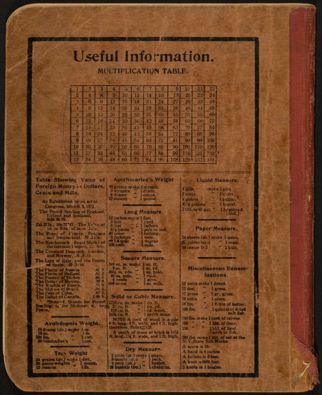 c. 1943 Philomathean Room Notebook Image