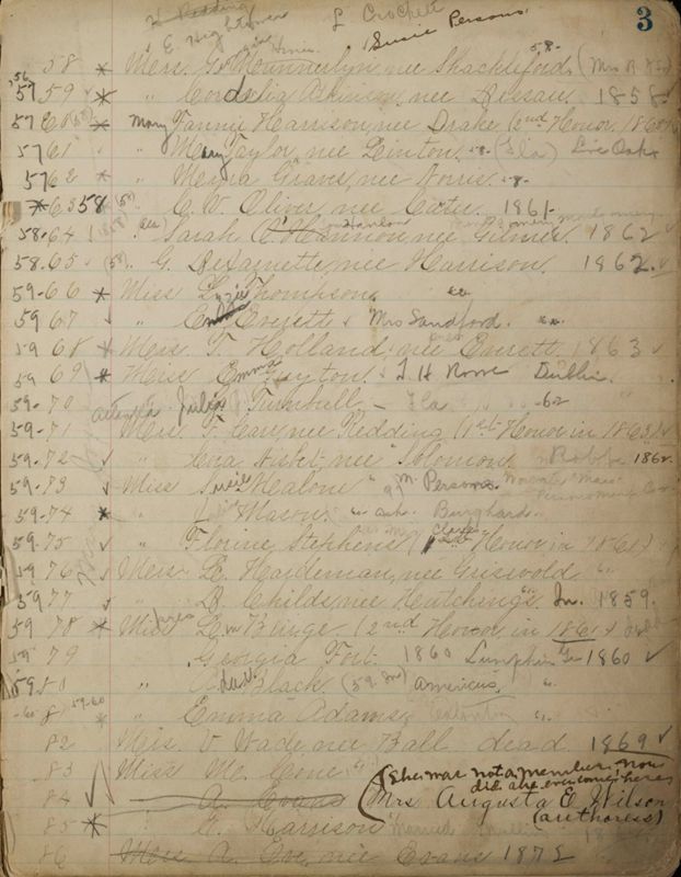 1952-1913 List of Members of the Philomathean Society and Minutes of the Philomathean Society Image