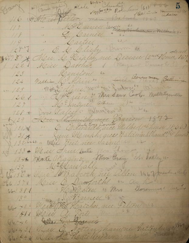 1952-1913 List of Members of the Philomathean Society and Minutes of the Philomathean Society Image