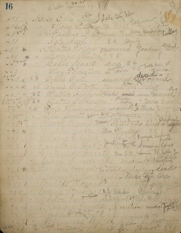 1952-1913 List of Members of the Philomathean Society and Minutes of the Philomathean Society Image