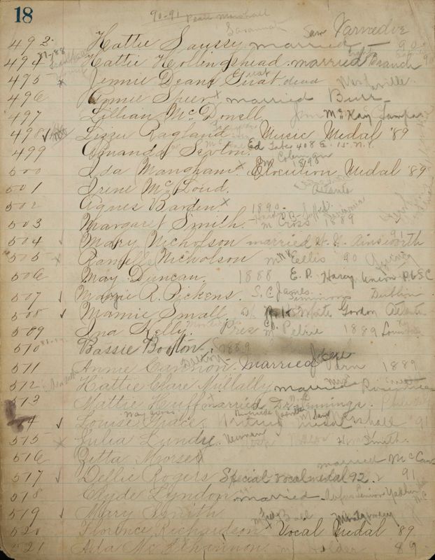 1952-1913 List of Members of the Philomathean Society and Minutes of the Philomathean Society Image