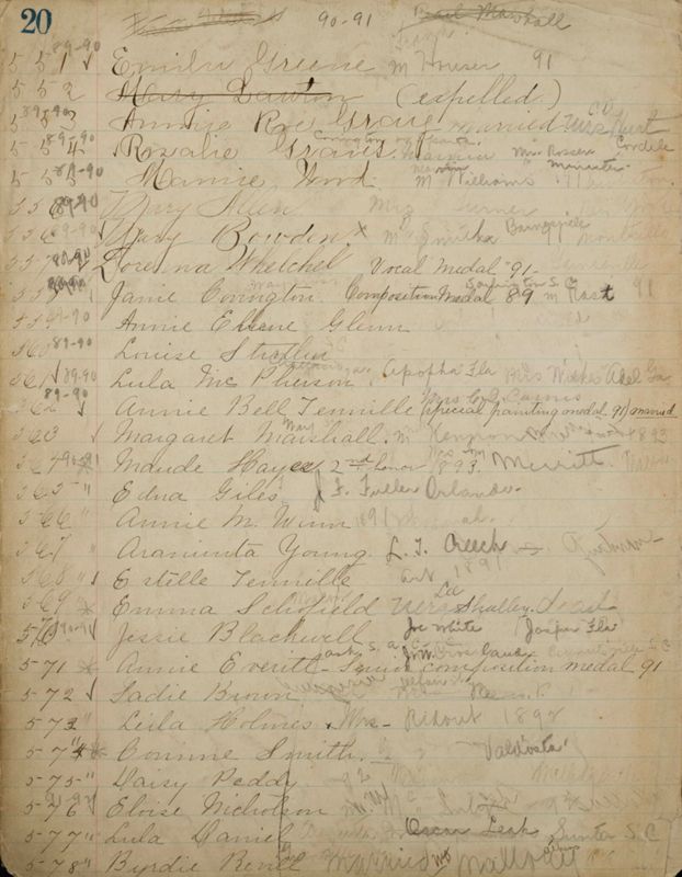 1952-1913 List of Members of the Philomathean Society and Minutes of the Philomathean Society Image