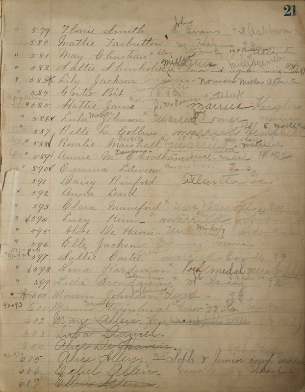 1952-1913 List of Members of the Philomathean Society and Minutes of the Philomathean Society Image