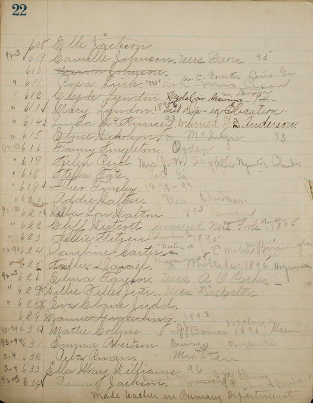 1952-1913 List of Members of the Philomathean Society and Minutes of the Philomathean Society Image