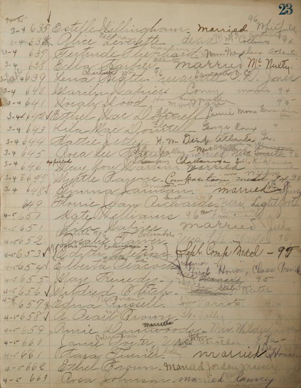 1952-1913 List of Members of the Philomathean Society and Minutes of the Philomathean Society Image