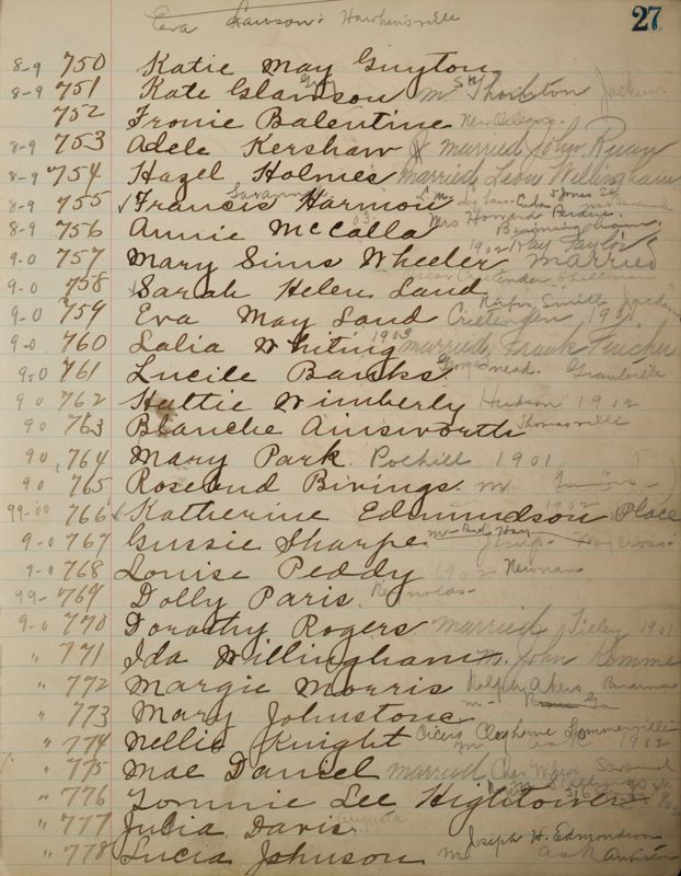 1952-1913 List of Members of the Philomathean Society and Minutes of the Philomathean Society Image