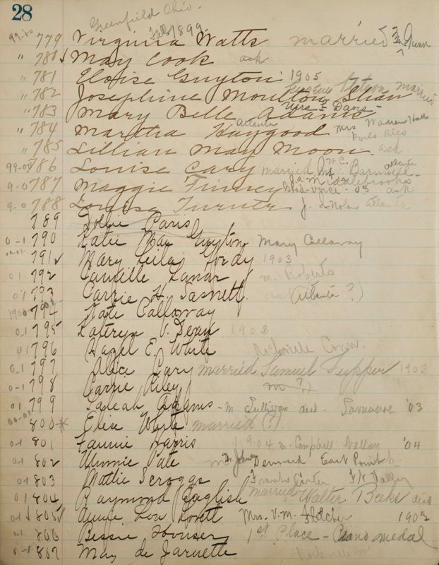 1952-1913 List of Members of the Philomathean Society and Minutes of the Philomathean Society Image