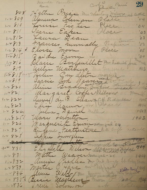 1952-1913 List of Members of the Philomathean Society and Minutes of the Philomathean Society Image