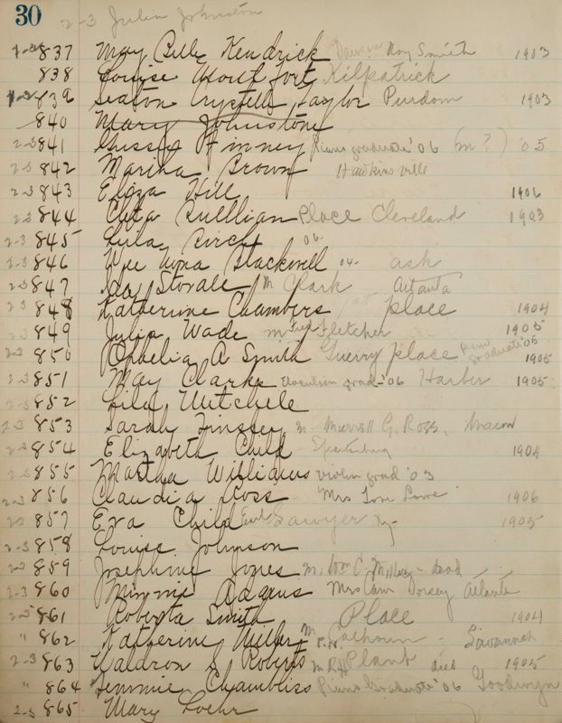 1952-1913 List of Members of the Philomathean Society and Minutes of the Philomathean Society Image