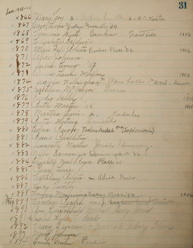 1952-1913 List of Members of the Philomathean Society and Minutes of the Philomathean Society Image