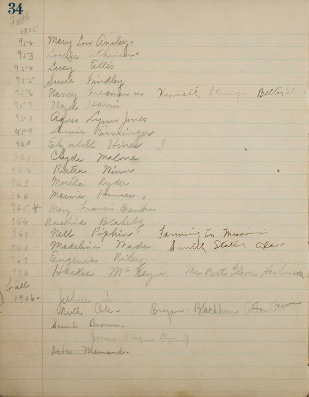 1952-1913 List of Members of the Philomathean Society and Minutes of the Philomathean Society Image