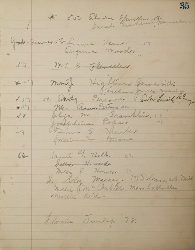 1952-1913 List of Members of the Philomathean Society and Minutes of the Philomathean Society Image