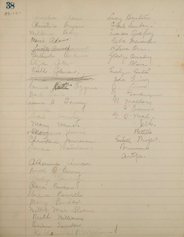 1952-1913 List of Members of the Philomathean Society and Minutes of the Philomathean Society Image