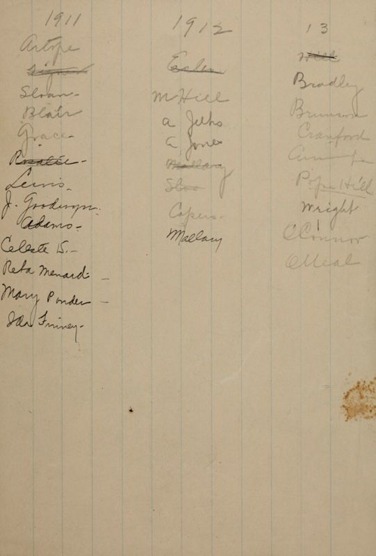 1952-1913 List of Members of the Philomathean Society and Minutes of the Philomathean Society Image