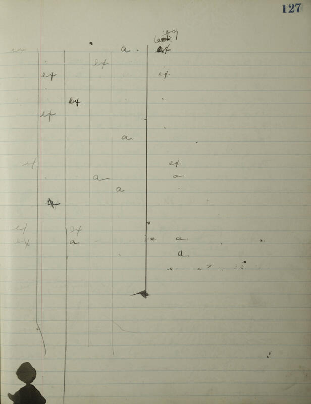 Alpha Chapter Minutes of Phi Mu Fraternity Image