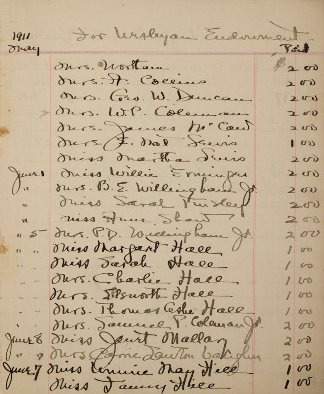 Phi Mu Alumnae Treasurer's Record Image