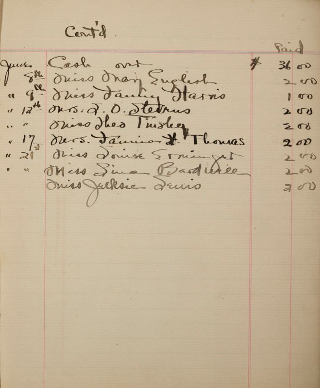 Phi Mu Alumnae Treasurer's Record Image