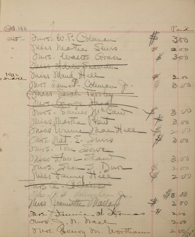 Phi Mu Alumnae Treasurer's Record Image