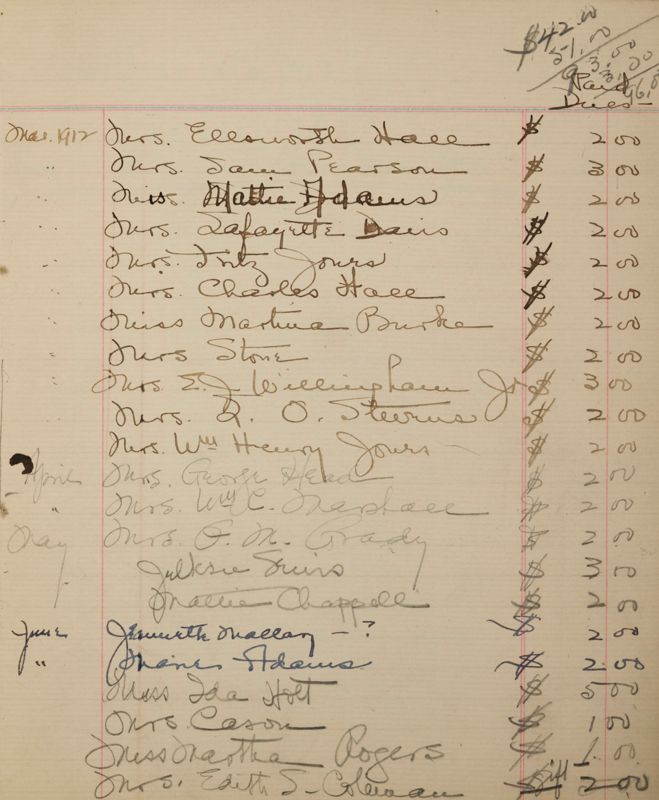 Phi Mu Alumnae Treasurer's Record Image