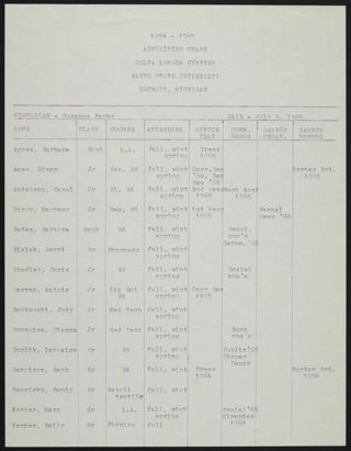 Delta Lambda Activities Chart, 1964-1965