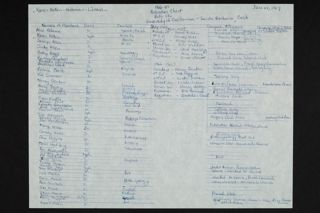 1966-1967 Activities Chart - Beta Chi, June 24, 1967