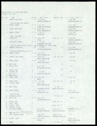 Ancestor Report for Louise Helen Coburn, July 3, 1988