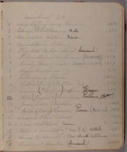 SK_HQ_Bound_Box 1_244.jpg