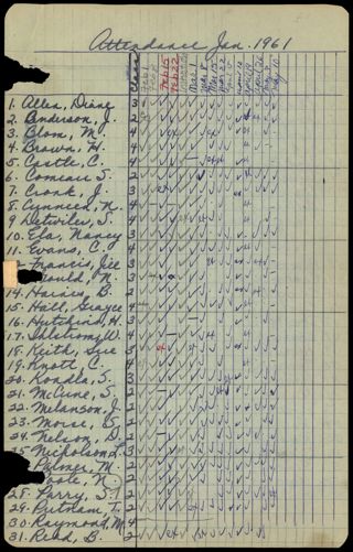 Attendance List, January-May 10, 1962