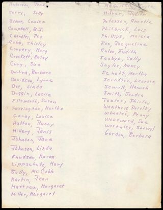 Alpha Chapter Member Names List