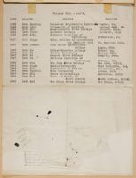 SK_HQ_Box 4_Scrapbook 14_023_01.jpg